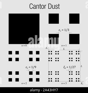 CANTOR DUST. Fractal geometry exercise with square that progressively divides into smaller squares in black color on a white background. Vector image Stock Vector