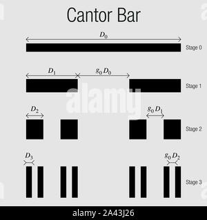 CANTOR BAR. Fractal geometry exercise with lines that progressively divides into smaller lines in black color on a white background. Vector image Stock Vector