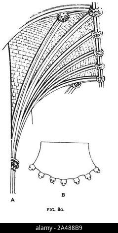 Fig 80 Vaulting Conoid, Nave of Lincoln Stock Photo - Alamy