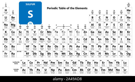 Sulfur S chemical element. Sulfur Sign with atomic number. Chemical 16 element of periodic table. Periodic Table of the Elements with atomic number, w Stock Photo