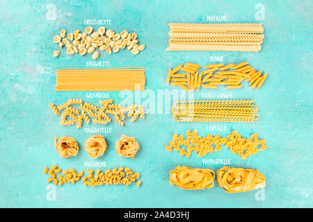 Italian pasta table, flat lay banner with the names of the types, shot from the top on a teal blue background Stock Photo