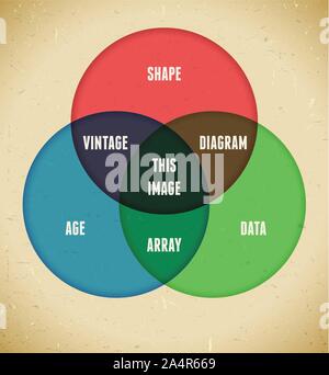 Infographics with intersecting circles Stock Vector