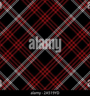 Tartan Pattern in Red and Black.Texture for plaid, tablecloths, clothes, shirts, dresses, paper, bedding, blankets, quilts and other textile products. Stock Vector