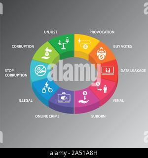 What is corruption brochure template Stock Vector Image & Art - Alamy