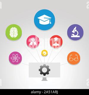 Study Infographics vector design. Timeline concept include graduation cap, microscope, brain icons. Can be used for report, presentation, diagram, web Stock Vector