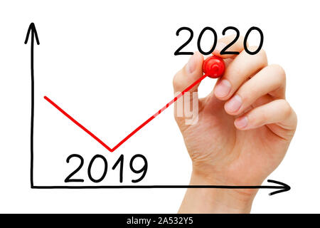 Hand drawing business recovery graph for year 2020 in comparison with 2019 with marker on transparent wipe board isolated on white. Stock Photo
