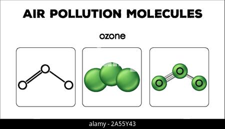 Diagram showing air pollution molecules of ozone illustration Stock Vector