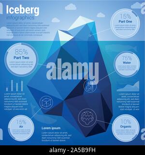 Iseberg low-polygonal infographics Stock Vector