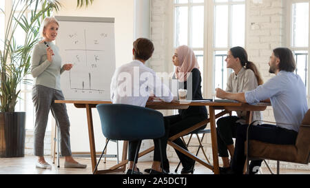 Middle aged female mentor teaching multicultural employees with flip chart Stock Photo