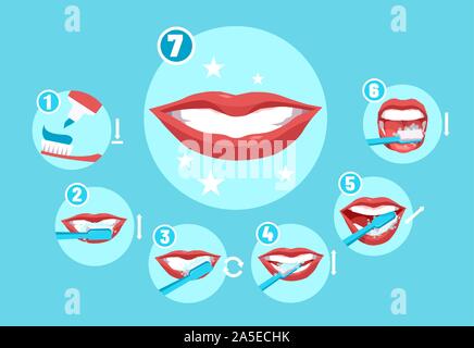 Vector infographic of how to brush your teeth instruction. Healthy lifestyle and dental care concept Stock Vector