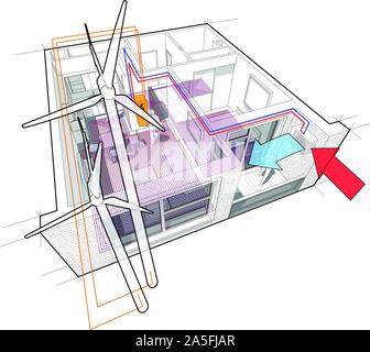 Apartment diagram with floor heating and heat pump and connected to the wind turbines Stock Vector