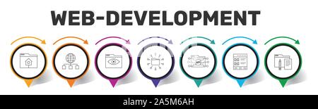 Web Development Infographics vector design. Timeline concept include key search, hosting, seo icons. Can be used for report, presentation, diagram Stock Vector
