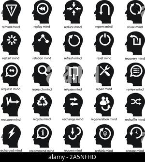 personal mind development concept, management idea icon set Stock Vector
