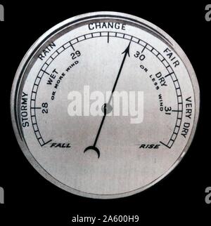 The instrument is used deals to measure air pressure