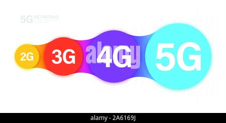 Concept evolution of mobile communication. 5G, the fifth innovative generation of the global Internet network, new wireless Internet wifi connection. Stock Vector