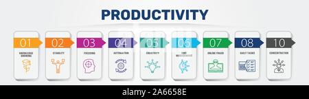 Productivity Infographics vector design. Timeline concept include skill, career choice, time management icons. Can be used for report, presentation Stock Vector