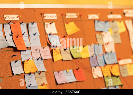 sticky note to scrum tasks board. Task board use in agile methodology and project management during their software development. Stock Photo