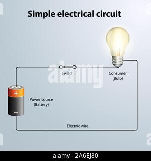 electric circuit description with battery and bulb vector illustration Stock Vector