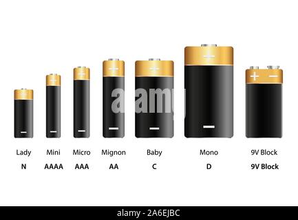 battery types vector infographic illustration isolated on white background Stock Vector