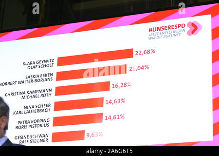 Germany, Berlin, 10/26/2019. The results of the membership survey  in the SPD headquarters in Berlin. The SPD members elect Federal Finance Minister Olaf Scholz and Klara Geywitz just ahead of Norbert Walter-Borjans and Saskia Esken for the SPD presidency. The race for the SPD presidency goes into the runoff election in November: the two candidates will then be elected at the party congress. Stock Photo