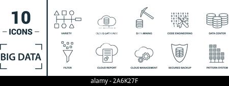 Big Data icon set. Include creative elements cloud hosting, cloud management, data science, pattern system, ambiguity icons. Can be used for report Stock Vector