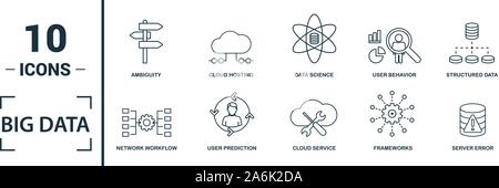 Big Data icon set. Include creative elements cloud hosting, cloud management, data science, pattern system, ambiguity icons. Can be used for report Stock Vector