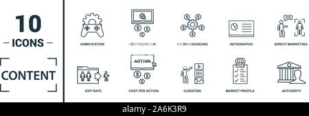 Content icon set. Include creative elements cost per click, crowdsourcing, curation, exit rate, gamification icons. Can be used for report Stock Vector