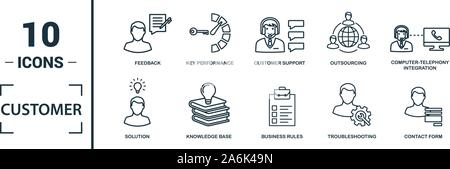 Customer Service icon set. Include creative elements agent console, case priority, satisfaction, helpdesk, knowledge base icons. Can be used for Stock Vector