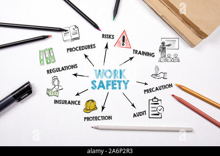 WORK SAFETY concept. Chart with keywords and icons. White office desk with colored pencils and stationery Stock Photo