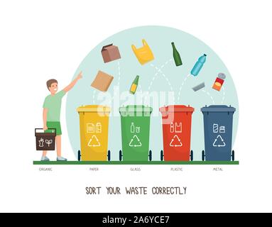 Green living and sustainability tips: sort your waste correctly and recycle Stock Vector