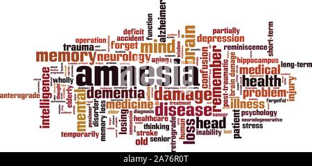 Amnesia word cloud concept. Collage made of words about amnesia. Vector illustration Stock Vector