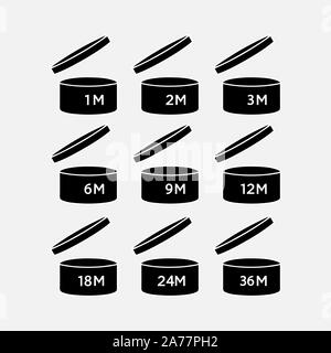 PAO cosmetics symbol 24M, Period after opening symbol twenty four Stock