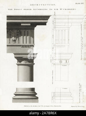 Doric order capital, column and base according to Sir William Chambers. Copperplate engraving by Wilson Lowry from Abraham Rees' Cyclopedia or Universal Dictionary of Arts, Sciences and Literature, Longman, Hurst, Rees, Orme and Brown, London, 1820. Stock Photo