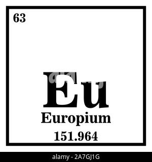 Europium Periodic Table of the Elements Vector illustration eps 10. Stock Vector