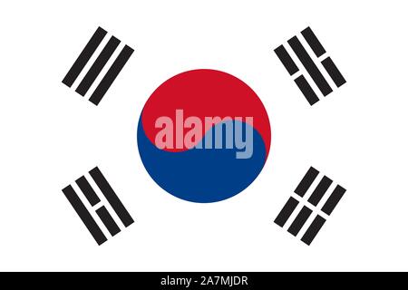 South korea flag vector, korean national patriotic symbol illustration - Symbol,sign,icon,sticker,backgrounds and wallpapers. Stock Vector