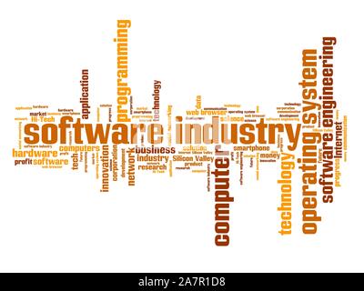 Software industry issues and concepts word cloud illustration. Word collage concept. Stock Photo