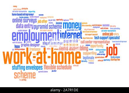 Work at home employment issues and concepts word cloud illustration. Word collage concept. Stock Photo