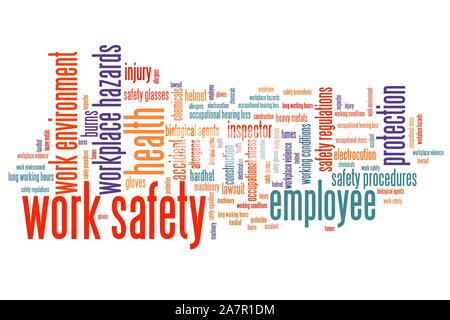 Work safety issues and concepts word cloud illustration. Word collage ...