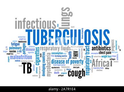 Tuberculosis - respiratory tract disease. Word cloud health concept. Stock Photo