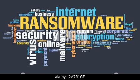 Ransomware virus - compromised computer security concept. Word cloud. Stock Photo