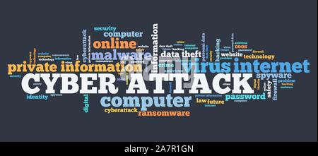 Cyber attack concept - computer hacking. Word cloud. Stock Photo