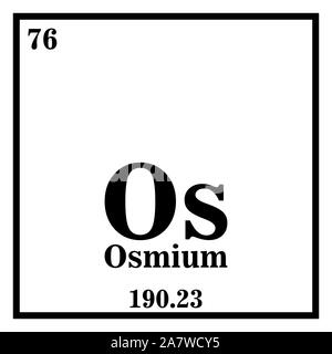 Osmium Periodic Table of the Elements Vector illustration eps 10. Stock Vector