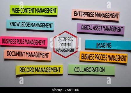 Enterprise Content Management Method text with keywords isolated on white board background. Chart or mechanism concept. Stock Photo