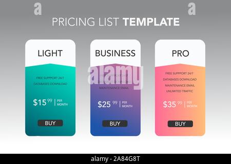 Subscription plans template with account information or list of included options and price. Stock Vector