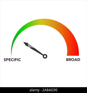 Auditory concept on speedometer. From specific to broad. Vector illustration Stock Vector