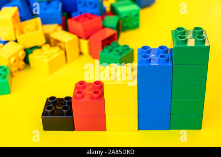 Bar graphs plastic building blocks toy bricks on yellow background. Stock Photo