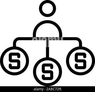 Man financial connection icon, outline style Stock Vector