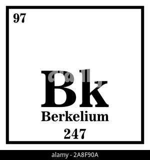 Berkelium Periodic Table of the Elements Vector illustration eps 10. Stock Vector