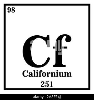 Californium Periodic Table of the Elements Vector illustration eps 10. Stock Vector