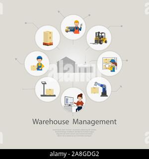 Warehouse management concept with worker and equipment vector illustration Stock Vector